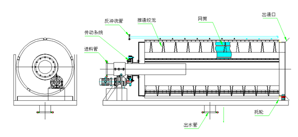 外形示意图